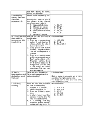 Let them identify the terms,
means and extremes.
F. Developing
mastery (Leads to
Formative
Assessment 3)
Let the pupils answer it by pair.
Illustrate and give the ratio of
the following in two different
ways( colon and fraction):
1. 4 squares to 3 circles
2. 2 flowers to 3 leaves
3. 5 crayons to 4 books
4. 2 basketball to 8 tennis
balls
5. 6 apple to 7 guavas
1. 4:3, 4/3
2. 2:3, 2/3
3. 5:4, 5/4
4. 2:8, 2/8
5. 6:7, 6/7
G. Finding practical
applications of
concepts and skills
in daily living
Find the ratio and proportion of
the following.
1. There are 10 busses at gas
station. If each bus has 6
wheels, what is the ratio of
busses to wheels?
2. Every quarter each student
submits 2 projects in EPP.
Give the ratio of projects to
quarters.
3. There are 3 caimito trees
and 4 mango trees in Mang
Tino’s orchard. While in Mr.
Trazona’s orchard, there
are 6 caimito trees and 8
mango trees. Give the ratio
of the mango to caimito
trees in each orchard then
write a proportion.
Possible answer.
1. 10/6, 10:6
2. 2/1, 2:1
3. 4:3, and 8:6
H. Making
generalizations and
abstractions about
the lesson
What is a ratio? Proportion?
What are the ways in writing
ratio/ proportion?
Possible answer.
Ratio is a way of comparing two or more
quantities having the same units.
The three ways in ratio are: word form,
colon and fraction form.
I. Evaluating
Learning
Write the ratio and proportion
for each of the following:
1. 6 apples to 18 children.
2. Eight compared to 28.
3. There are 5 kites to seven
boys.
4. In a t-shirt factory, each box
contains 3 t-shirts. Give the
ratio of boxes to t-shirts.
5. In a camping, each boy
scout was given 4 hotdogs.
If there are 5 boy scouts, 20
Possible answer.
1. 6:18, 6/18
2. 8:28, 8/28
3. 5:7, 5/7
4. 1:3, 1//3
5. 1:4=5:20
 