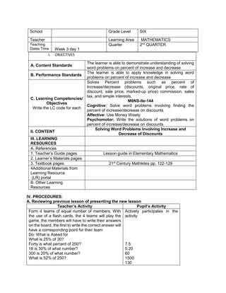 IV. PROCEDURES:
A. Reviewing previous lesson of presenting the new lesson
Teacher’s Activity Pupil’s Activity
Form 4 teams of equal number of members. With
the use of a flash cards, the 4 teams will play the
game, the members will have to write their answers
on the board, the first to write the correct answer will
have a corresponding point for their team
Do: What is Asked for
What is 25% of 30?
Forty is what percent of 200?
18 is 30% of what number?
300 is 20% of what number?
What is 52% of 250?
Actively participates in the
activity
7.5
0.20
60
1500
130
School Grade Level SIX
Teacher Learning Area MATHEMATICS
Teaching
Dates Time Week 3 day 1
Quarter 2nd
QUARTER
I. OBJECTIVES
A. Content Standards
The learner is able to demonstrate understanding of solving
word problems on percent of increase and decrease
B. Performance Standards
The learner is able to apply knowledge in solving word
problems on percent of increase and decrease
C. Learning Competencies/
Objectives
Write the LC code for each
Solves Percent problems such as percent of
Increase/decrease (discounts, original price, rate of
discount, sale price, marked-up price) commission, sales
tax, and simple interests.
M6NS-IIe-144
Cognitive: Solve word problems involving finding the
percent of increase/decrease on discounts
Affective: Use Money Wisely
Psychomotor: Write the solutions of word problems on
percent of increase/decrease on discounts
II. CONTENT
Solving Word Problems Involving Increase and
Decrease of Discounts
III. LEARNING
RESOURCES
A. References
1. Teacher’s Guide pages Lesson guide in Elementary Mathematics
2. Learner’s Materials pages
3. Textbook pages 21st
Century Mathletes pp. 122-129
4Additional Materials from
Learning Resource
(LR) portal
B. Other Learning
Resources
 