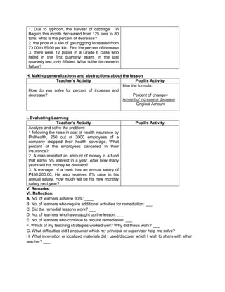 1. Due to typhoon, the harvest of cabbage in
Baguio this month decreased from 125 tons to 80
tons, what is the percent of decrease?
2. the price of a kilo of galunggong increased from
73.00 to 85.00 per kilo. Find the percent of increase
3. there were 12 pupils in a Grade 6 class who
failed in the first quarterly exam. In the last
quarterly test, only 5 failed. What is the decrease in
failure?
H. Making generalizations and abstractions about the lesson
Teacher’s Activity Pupil’s Activity
How do you solve for percent of increase and
decrease?
Use the formula:
Percent of change=
Amount of Increase or decrease
Original Amount
I. Evaluating Learning
Teacher’s Activity Pupil’s Activity
Analyze and solve the problem:
1 following the raise in cost of health insurance by
Philhealth, 250 out of 3000 employees of a
company dropped their health coverage. What
percent of the employees cancelled in their
insurance?
2. A man invested an amount of money in a fund
that earns 5% interest in a year. After how many
years will his money be doubled?
3. A manager of a bank has an annual salary of
₱430,200.00. He also receives 8% raise in his
annual salary. How much will be his new monthly
salary next year?
V. Remarks:
VI. Reflection:
A. No. of learners achieve 80%: ____
B. No. of learners who require additional activities for remediation: ___
C. Did the remedial lessons work? ___
D. No. of learners who have caught up the lesson: ___
E. No. of learners who continue to require remediation: ___
F. Which of my teaching strategies worked well? Why did these work? ___
G. What difficulties did I encounter which my principal or supervisor help me solve?
H. What innovation or localized materials did I used/discover which I wish to share with other
teacher? ___
 