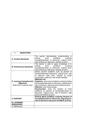 I. OBJECTIVES
A. Content Standards
The learner demonstrates understanding in
solving word problems involving
increase/decrease on discounts, original price,
rate of discount, sale price, marked up price.
B. Performance Standards
The learner is able to apply knowledge of in
solving word problems involving
increase/decrease on discounts, original price,
rate of discount, sale price, marked up price
C. Learning Competencies/
Objectives
Write the LC code for each
Solves percent problems such as percent of
increase/decrease (discounts, original price, rate
of discount, sale price, marked up price)
commission, sales tax, and simple interests.
M6NS-IIe-144
Cognitive: solve word problems involving finding
the increase/decrease on discounts, original price,
rate of discount, sale price and marked up price
Affective: Use money wisely
Psychomotor: write the solution of word
problems on percent of increase/decrease on
discounts, original price, rate of discount, sale
price and marked up price
II. CONTENT
Solving Word problems involving Percent of
Increase/Decrease in discounts, original price,
rate of discount, sale price and Mark up Price
III. LEARNING
RESOURCES
A. References
 
