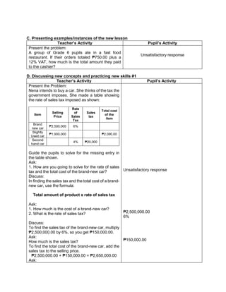C. Presenting examples/instances of the new lesson
Teacher’s Activity Pupil’s Activity
Present the problem:
A group of Grade 6 pupils ate in a fast food
restaurant. If their orders totaled ₱750.00 plus a
12% VAT, how much is the total amount they paid
to the cashier?
Unsatisfactory response
D. Discussing new concepts and practicing new skills #1
Teacher’s Activity Pupil’s Activity
Present the Problem:
Nena intends to buy a car. She thinks of the tax the
government imposes. She made a table showing
the rate of sales tax imposed as shown:
Item
Selling
Price
Rate
of
Sales
Tax
Sales
tax
Total cost
of the
item
Brand
new car
₱2,500,000 6%
Slightly
Used car
₱1,900,000 ₱2,090,00
Second
hand car
4% ₱20,000
Guide the pupils to solve for the missing entry in
the table shown.
Ask:
1. How are you going to solve for the rate of sales
tax and the total cost of the brand-new car?
Discuss:
In finding the sales tax and the total cost of a brand-
new car, use the formula:
Total amount of product x rate of sales tax
Ask:
1. How much is the cost of a brand-new car?
2. What is the rate of sales tax?
Discuss:
To find the sales tax of the brand-new car, multiply
₱2,500,000.00 by 6%, so you get ₱150,000.00.
Ask:
How much is the sales tax?
To find the total cost of the brand-new car, add the
sales tax to the selling price.
₱2,500,000.00 + ₱150,000.00 = ₱2,650,000.00
Ask:
Unsatisfactory response
₱2,500,000.00
6%
₱150,000.00
 