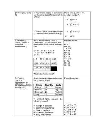 practicing new skills
#2
1. How many pieces of Calamansi
are there in a glass of Water in a? In
b? In c?
2. Which of these ratios is expressed
in lowest term/simplest form? Why?
Pupils write the ratios for
question number 1.
a. (
1
5
or 1:5)
b. (
2
10
or 2:10)
c. (
3
15
or 3:15)
2. (1:5)
F. Developing
mastery (Leads to
Formative
Assessment 3)
Reduce the following ratios in
lowest term. Choose the letter that
corresponds to the ratio in simplest
form.
E = 3:4 I = 1:2 R = 2:9
T = 15:4 G = 1:6 N = 5:6
S = 1:4
4:8 15:18 30:8 18:24
6:27 15:20 8:32 60:16
7:14 25:30 4:24
What is the hidden word?
____________________________
Possible answer.
I = 1:1
N = 5:6
T = 15:4
E = 3:4
R = 2:9
E = 3:4
S = 1:4
T = 15”4
I = 1:2
N = 5:6
G = 1:6
G. Finding
practical
applications of
concepts and skills
in daily living
Study the table below and answer
the question after it.
Things Quantity Costs
Stamps 10 Php50
Patches 15 Php180
Bookmark 20 Php300
Diary 12 Php300
In simplest form, express the
following ratio of:
a) stamps to patches
b) bookmark to patches
c) diary to patches
d) bookmark to stamps
e) diary and stamps
Possible answer.
a. 10:15 = 2:3
b. 20:15 = 4:3
c. 12:15 = 4:5
d. 20:10 = 2:1
e. 12:10 = 6:5
 