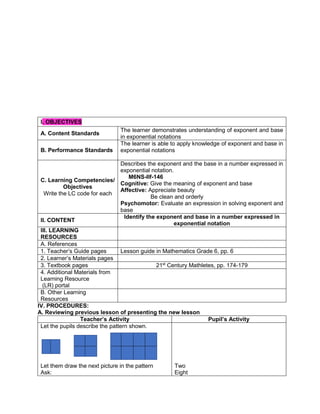 IV. PROCEDURES:
A. Reviewing previous lesson of presenting the new lesson
Teacher’s Activity Pupil’s Activity
Let the pupils describe the pattern shown.
Let them draw the next picture in the pattern
Ask:
Two
Eight
I. OBJECTIVES
A. Content Standards
The learner demonstrates understanding of exponent and base
in exponential notations
B. Performance Standards
The learner is able to apply knowledge of exponent and base in
exponential notations
C. Learning Competencies/
Objectives
Write the LC code for each
Describes the exponent and the base in a number expressed in
exponential notation.
M6NS-IIf-146
Cognitive: Give the meaning of exponent and base
Affective: Appreciate beauty
Be clean and orderly
Psychomotor: Evaluate an expression in solving exponent and
base
II. CONTENT
Identify the exponent and base in a number expressed in
exponential notation
III. LEARNING
RESOURCES
A. References
1. Teacher’s Guide pages Lesson guide in Mathematics Grade 6, pp. 6
2. Learner’s Materials pages
3. Textbook pages 21st
Century Mathletes, pp. 174-179
4. Additional Materials from
Learning Resource
(LR) portal
B. Other Learning
Resources
 