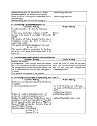 How many squares are there in the 2nd
figure?
How may squares are there in the 3rd
figure?
What is the rule in finding the number of squares in
the next figure?
How many squares will be in the fifth figure?
Unsatisfactory response
Unsatisfactory response
B. Establishing a purpose for the lesson
Teacher’s Activity Pupil’s Activity
Teacher will write 4 x 4 x 4 on the blackboard
Ask:
1. how many times did we multiply 4 by itself?
2. what is the answer if we multiply 4 3 times by
itself?
The teacher will further discuss that this way of
multiplying number by itself is known as
exponential notation.
The teacher will write the equation on the board
4 x 4 x 4 =43
The teacher will further explain that 4 x 4 x 4 can
be written as 43
where 4 is the base and 3 is the
exponent.
3 times
64
C. Presenting examples/instances of the new lesson
Teacher’s Activity Pupil’s Activity
Present the problem:
Cindy saved ₱2.00 on Monday, ₱4.00 on Tuesday,
₱8.00 on Wednesday, ₱16.00 on Thursday and so
on. If the pattern continues, how much will she save
on Sunday? How much will her total savings be in
a week?
Ask: what do you observe in the pattern?
Pupils will have to read the problem
aloud, and read it silently for the second
time so that they can analyze the
presented problem
D. Discussing new concepts and practicing new skills #1
Teacher’s Activity Pupil’s Activity
Further discuss the problem by asking the following
questions:
a. what is asked in the problem?
b. how will you solve for question number 1?
c. how will you solve for question number 2?
Explain: the pattern shows that Cindy was able to
save twice as much as she saved the previous day.
In this case she will be able to save ₱32.00 on
Friday, ₱64.00 on Saturday, therefore Cindy will
save ₱128.00 on Sunday.
Show the pattern on the board:
Monday: 21
= 2
Tuesday: 22
= 4
How much will Cindy save on Sunday
How much will her total savings be in a
week?
Unsatisfactory response
Unsatisfactory response
Pupils will have to take down notes
 