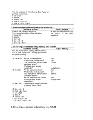 Find the products of the following. See if you can
get them all correctly.
1) 121 x 121
2) 89 x 89
3) 50 x 50 x 50
4) 20 x 20 x 20 x 20
5) 10 x 10 x 10 x 10 x 10
C. Presenting examples/instances of the new lesson
Teacher’s Activity Pupil’s Activity
Presents the following equations:
Find the product of each of the following.
1) 100 x 100
2) 35 x 35
3) 9 x 9 x 9
4) 4 x 4 x 4 x 4
5) 2 x 2 x 2 x 2 x 2
Actively participates in finding
the product of the given
equations.
D. Discussing new concepts and practicing new skills #1
Teacher’s Activity Pupil’s Activity
Asks the pupils to look closely at the numbers
used in each expression. Let the pupils answer
the questions orally
.
A. 100 x 100 Are the factors identical?
What are the factors used?
How many times is the number
used as a factor?
What operation is used
repeatedly?
B. 35 x 35: Are the factors identical?
What are the factors used?
How many times is the number
used as a factor?
Are the operations the same?
What operation is used
repeatedly?
C. 9 x 9 x 9: Use the same questions above
to answer letters C to J.
D. 4 x 4 x 4 x 4:
E. 2 x 2 x 2 x 2 x 2:
F. 121 x 121
G. 89 x 89
H. 50 x 50 x 50
I. 20 x 20 x 20 x 20
J. 10 x 10 x 10 x 10 x 10
Yes
100
2 times
Multiplication
Yes
35
2 times
Yes
multiplication
E. Discussing new concepts and practicing new skills #2
 