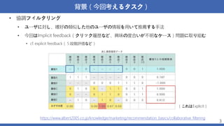 [DL輪読会](Sequential) Variational Autoencoders for Collaborative ...