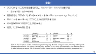 実験
• COCOから5000枚の画像を使用し、ResNet-50 + RetinaNetを学習
• 全部を学習に使うのは無理…
• 報酬信号は7392のバリデーションセットのmAP(mean Average Precision)
• RNNコントローラーは20000以上の拡張手法を訓練
• 400個のTPUで48時間以上探索させた
• 結果、以下の方策に至る
18
 
