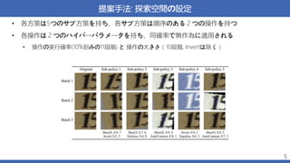 提案手法: 探索空間の設定
• 各方策は5つのサブ方策を持ち、各サブ方策は順序のある２つの操作を持つ
• 各操作は２つのハイパーパラメータを持ち、同確率で無作為に適用される
• 操作の実行確率(10%刻みの11段階) と 操作の大きさ（10段階, Invertは除く）
5
 