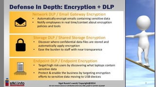 DLP Data leak prevention | PDF