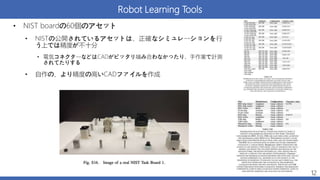 Robot Learning Tools
• NIST boardの60個のアセット
• NISTの公開されているアセットは、正確なシミュレーションを行
う上では精度が不十分
• 電気コネクターなどはCADがピッタリ噛み合わなかったり、手作業で計測
されてたりする
• 自作の、より精度の高いCADファイルを作成
12
 