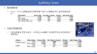 SubPolicy: Screw
• 観測の探索
• Pose+ velocityが最も成功率が高かった(Poseのみとそこまで変わらな
い)
• 行動空間の探索
• 6自由度を全て使うより、z方向とyaw軸の２自由度で回した方が成功
率が高い
20
 