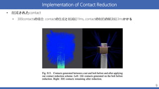 Implementation of Contact Reduction
• 削減されたcontact
• 300contactsの場合: contactの生成と削減に11ms, contactの制約の解決に3msかかる
9
 