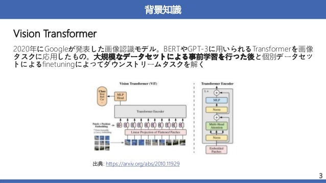 背景知識
Vision Transformer
2020年にGoogleが発表した画像認識モデル。BERTやGPT-3に用いられるTransformerを画像
タスクに応用したもの。大規模なデータセットによる事前学習を行った後と個別データセッ
トによるfinetuningによってダウンストリームタスクを解く
3
出典: https://arxiv.org/abs/2010.11929
 