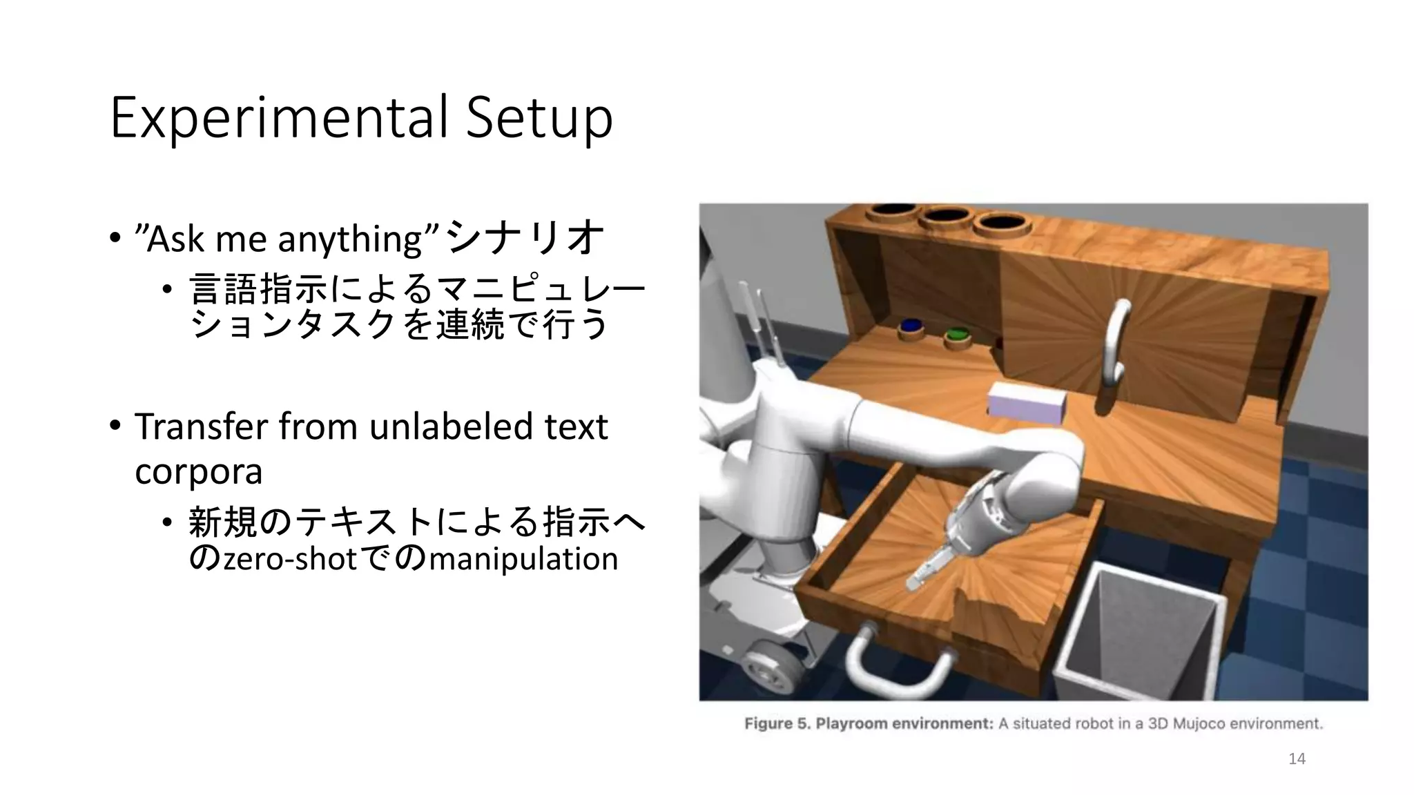 Experimental Setup
• ”Ask me anything”シナリオ
• 言語指示によるマニピュレー
ションタスクを連続で行う
• Transfer from unlabeled text
corpora
• 新規のテキストによる指示へ
のzero-shotでのmanipulation
14
 