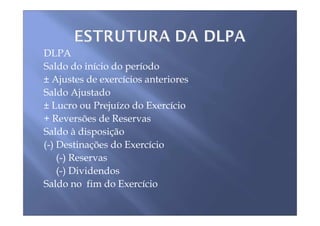DLPA
Saldo do início do período
± Ajustes de exercícios anteriores
Saldo Ajustado
± Lucro ou Prejuízo do Exercício
+ Reversões de Reservas
Saldo à disposição
(-) Destinações do Exercício
    (-) Reservas
    (-) Dividendos
Saldo no fim do Exercício
 