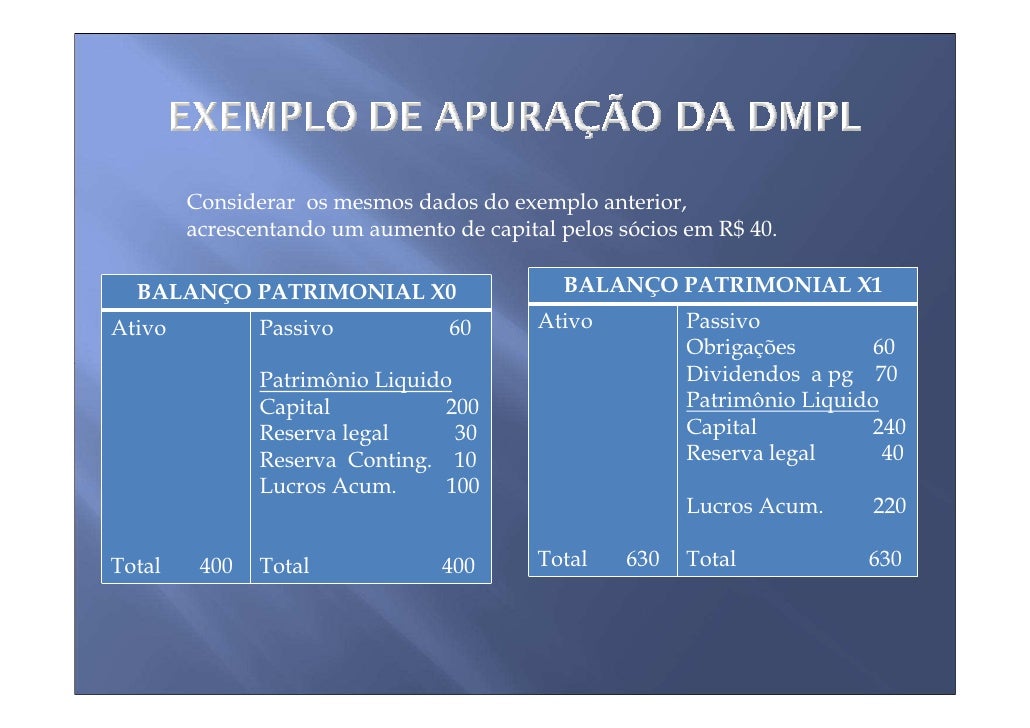 Dlpa e dmpl