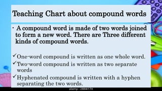 daily lesson plan POWERPOINT comound words.pptx