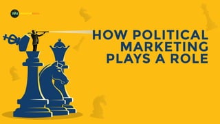MADEFORMEDIA
HOW POLITICAL
MARKETING
PLAYS A ROLE
 