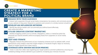 MADEFORMEDIA
ENGAGE WITH YOUR AUDIENCE
- Interact with supporters through social media conversations, live streams, and comments sections
on your website or blog posts. Respond to questions and concerns in a timely manner to build trust.
06
DEVELOP AN INFLUENCER NETWORK
- Identify key opinion leaders who can promote your political brand effectively
both online and offline.
07
TEST AND ITERATE
- Regularly measure the performance of your marketing initiatives (such as website traffic, email
opens/clicks) using analytics tools like Google Analytics or Facebook Insights. Adjust as necessary
based on insights gained from these metrics.
09
UTILIZE CREATIVE CONTENT MARKETING
- Develop engaging content such as articles, infographics, videos, or interactive polls that
showcase your brand's benefits while encouraging shares from supporters on social media
platforms.
08
LEVERAGE DATA-DRIVEN DECISION MAKING
- Invest in tools that collect data regarding your target audience and their preferences, ensuring your
marketing strategy remains tailored to your audience, increasing your chances of success.
10
CREATE A MARKETING
STRATEGY FOR A
POLITICAL BRAND
 