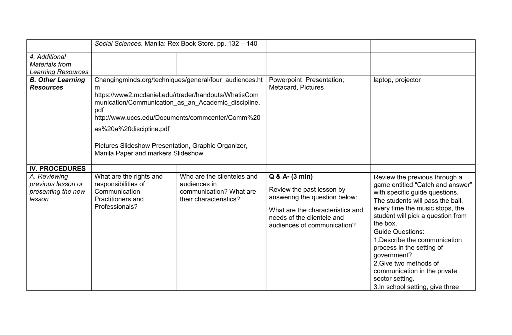 Social Sciences. Manila: Rex Book Store. pp. 132 – 140
4. Additional
Materials from
Learning Resources
B. Other Learning
Resources
Changingminds.org/techniques/general/four_audiences.ht
m
https://www2.mcdaniel.edu/rtrader/handouts/WhatisCom
munication/Communication_as_an_Academic_discipline.
pdf
http://www.uccs.edu/Documents/commcenter/Comm%20
as%20a%20discipline.pdf
Pictures Slideshow Presentation, Graphic Organizer,
Manila Paper and markers Slideshow
Powerpoint Presentation;
Metacard, Pictures
laptop, projector
IV. PROCEDURES
A. Reviewing
previous lesson or
presenting the new
lesson
What are the rights and
responsibilities of
Communication
Practitioners and
Professionals?
Who are the clienteles and
audiences in
communication? What are
their characteristics?
Q & A- (3 min)
Review the past lesson by
answering the question below:
What are the characteristics and
needs of the clientele and
audiences of communication?
Review the previous through a
game entitled “Catch and answer”
with specific guide questions.
The students will pass the ball,
every time the music stops, the
student will pick a question from
the box.
Guide Questions:
1.Describe the communication
process in the setting of
government?
2.Give two methods of
communication in the private
sector setting.
3.In school setting, give three
 