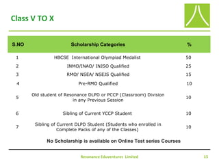 Class V TO X
Resonance Eduventures Limited 15
S.NO Scholarship Categories %
1 HBCSE International Olympiad Medalist 50
2 INMO/INAO/ INJSO Qualified 25
3 RMO/ NSEA/ NSEJS Qualified 15
4 Pre-RMO Qualified 10
5
Old student of Resonance DLPD or PCCP (Classroom) Division
in any Previous Session
10
6 Sibling of Current YCCP Student 10
7
Sibling of Current DLPD Student (Students who enrolled in
Complete Packs of any of the Classes)
10
No Scholarship is available on Online Test series Courses
 