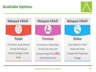 Resonance Eduventures Limited 18
Available Options
 