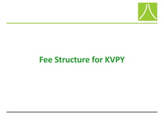 Fee Structure for KVPY
 