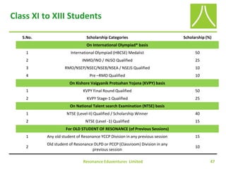 Resonance Eduventures Limited 47
Class XI to XIII Students
S.No. Scholarship Categories Scholarship (%)
On International Olympiad* basis
1 International Olympiad (HBCSE) Medalist 50
2 INMO/INO / INJSO Qualified 25
3 RMO/NSEP/NSEC/NSEB/NSEA / NSEJS Qualified 10
4 Pre –RMO Qualified 10
On Kishore Vaigyanik Protsahan Yojana (KVPY) basis
1 KVPY Final Round Qualified 50
2 KVPY Stage-1 Qualified 25
On National Talent search Examination (NTSE) basis
1 NTSE (Level-II) Qualified / Scholarship Winner 40
2 NTSE (Level -1) Qualified 15
For OLD STUDENT OF RESONANCE (of Previous Sessions)
1 Any old student of Resonance YCCP Division in any previous session 15
2
Old student of Resonance DLPD or PCCP (Classroom) Division in any
previous session
10
 
