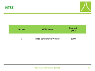 Resonance Eduventures Limited 52
NTSE
Sr. No. KVPY Level
Reward
(Rs.)
1 NTSE Scholarship Winner 1000
 