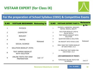 VISTAAR EXPERT (for Class IX)
Resonance Eduventures Limited 10
For the preparation of School Syllabus (CBSE) & Competitive Exams
Fee - Rs.6600/-
S.NO VISTAAR BEGINNER Releasing In
1 PHYSICS
Released
2 CHEMISTRY
3 BIOLOGY
4 MATHS
6 SOCIAL SCIENCE
7 SOLUTION BOOKLET (PCM)
8
TEST PAPERS BOOKLET
WITH SOLUTION
9
ONLINE TESTS FOR CBSE
PREPARATION
July' 17
S.NO VISTAAR EXPERT PART-2
Releasin
g In
1
PHYSICS, CHEMISTRY, BIOLOGY,
MATHS, MENTAL ABILITY
Released
2
SOLUTION BOOKLET (PCM &
Mental Ability)
3
TEST PAPERS BOOKLET WITH
SOLUTION
4 QUESTION BANK & SOLUTION
5 AN INSIGHT INTO NTSE & IJSO
6
PREV YEAR TEST PAPER BOOKLET
OF IJSO STAGE 1 & 2
7
E- PRACTICE TEST PAPER FOR
IJSO STAGE 1 & 2
(ON SUBMISSION OF PROOF)
8
TOPICWISE ONLINE TESTS FOR
OLYMPIADS
July'17
 