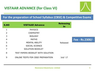 VISTAAR ADVANCE (for Class VI)
Resonance Eduventures Limited 5
For the preparation of School Syllabus (CBSE) & Competitive Exams
Fee:
2700/-
Fee - Rs.2300/-
S.NO VISTAAR Advance
Releasing
In
1 PHYSICS
Released
2 CHEMISTRY
3 BIOLOGY
4 MATHS
5 MENTAL ABILITY
6 SOCIAL SCIENCE
7 SOLUTION BOOKLET
8 TEST PAPERS BOOKLET WITH SOLUTION
9 ONLINE TESTS FOR CBSE PREPARATION July' 17
 