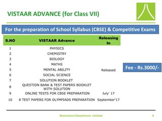 VISTAAR ADVANCE (for Class VII)
Resonance Eduventures Limited 6
For the preparation of School Syllabus (CBSE) & Competitive Exams
S.NO VISTAAR Advance
Releasing
In
1 PHYSICS
Released
2 CHEMISTRY
3 BIOLOGY
4 MATHS
5 MENTAL ABILITY
6 SOCIAL SCIENCE
7 SOLUTION BOOKLET
8
QUESTION BANK & TEST PAPERS BOOKLET
WITH SOLUTION
9 ONLINE TESTS FOR CBSE PREPARATION July' 17
10 8 TEST PAPERS FOR OLYMPIADS PREPARATION September'17
Fee:
2700/-
Fee - Rs.3000/-
 