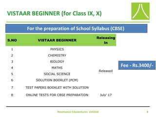 VISTAAR BEGINNER (for Class IX, X)
Resonance Eduventures Limited 8
For the preparation of School Syllabus (CBSE)
S.NO VISTAAR BEGINNER
Releasing
In
1 PHYSICS
Released
2 CHEMISTRY
3 BIOLOGY
4 MATHS
5 SOCIAL SCIENCE
6 SOLUTION BOOKLET (PCM)
7 TEST PAPERS BOOKLET WITH SOLUTION
8 ONLINE TESTS FOR CBSE PREPARATION July' 17
Fee:
2700/-
Fee - Rs.3400/-
 