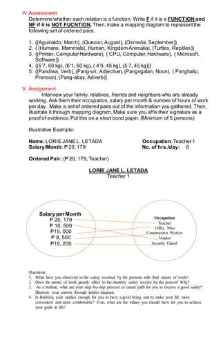 IV.Assessment
Determine whether each relation is a function. Write F if it is a FUNCTION and
NF if it is NOT FUCNTION. Then, make a mapping diagram to representthe
following set of ordered pairs.
1. {(Aguinaldo, March), (Quezon, August), (Osmeña, September)}
2. { (Humans, Mammals(, Human, Kingdom Animalia), (Turtles, Reptiles)}
3. {(Printer, ComputerHardware), ( CPU, Computer,Hardware), ( Microsoft,
Software)}
4. {(5’7, 60 kg), (6’1, 60 kg), ( 4’9, 45 kg), (5’7, 45 kg)}}
5. {(Pandiwa, Verb), (Pang-uri, Adjective),(Pangngalan, Noun), ( Panghalip,
Pronoun), (Pang-abay, Adverb)}
V. Assignment
Interview your family, relatives, friends and neighbors who are already
working. Ask them their occupation, salary per month & number of hours of work
per day. Make a set of ordered pairs out of the information you gathered. Then,
illustrate it through mapping diagram. Make sure you affix their signature as a
proof of evidence.Put this on a short bond paper. (Minimum of 5 persons)
Illustrative Example:
Name: LORIE JANE L. LETADA Occupation:Teacher1
Salary/Month: Ᵽ 20,179 No. of hrs./day: 8
Ordered Pair: (Ᵽ 20, 179,Teacher)
LORIE JANE L. LETADA
Teacher 1
Questions:
1. What have you observed to the salary received by the persons with their nature of work?
2. Does the nature of work greatly affect to the monthly salary receive by the person? Why?
3. As a student, what are your step-by-step process or career path for you to receive a good salary?
Illustrate your answer through ladder diagram.
4. Is finishing your studies enough for you to have a good living and to make your life more
convenient and more comfortable? If no, what are the values you should have for you to achieve
your goals in life?
Salary per Month
Ᵽ 20, 179
Ᵽ 10, 500
Ᵽ15, 000
Ᵽ 8, 500
Ᵽ10, 200
Occupation
Teacher
Utility Man
Construction Worker
Vendor
Security Guard
 