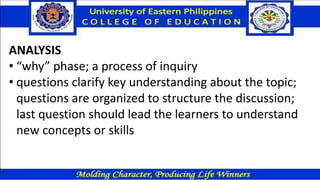 ANALYSIS
• “why” phase; a process of inquiry
• questions clarify key understanding about the topic;
questions are organized to structure the discussion;
last question should lead the learners to understand
new concepts or skills
 
