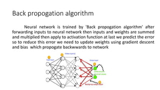 Visualization of Deep Learning | PPTX