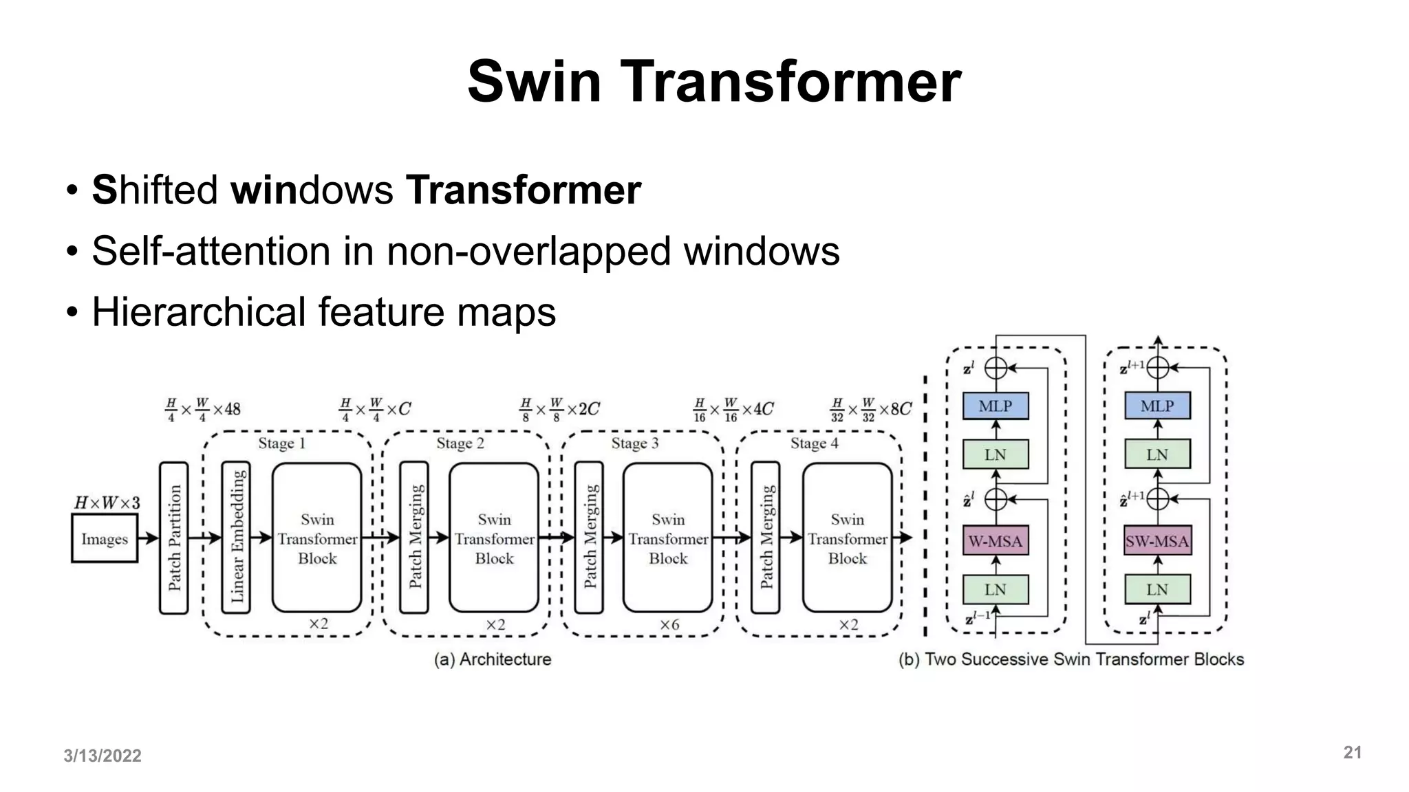 Swin Transformer
• Shifted windows Transformer
• Self-attention in non-overlapped windows
• Hierarchical feature maps
3/13/2022 21
 