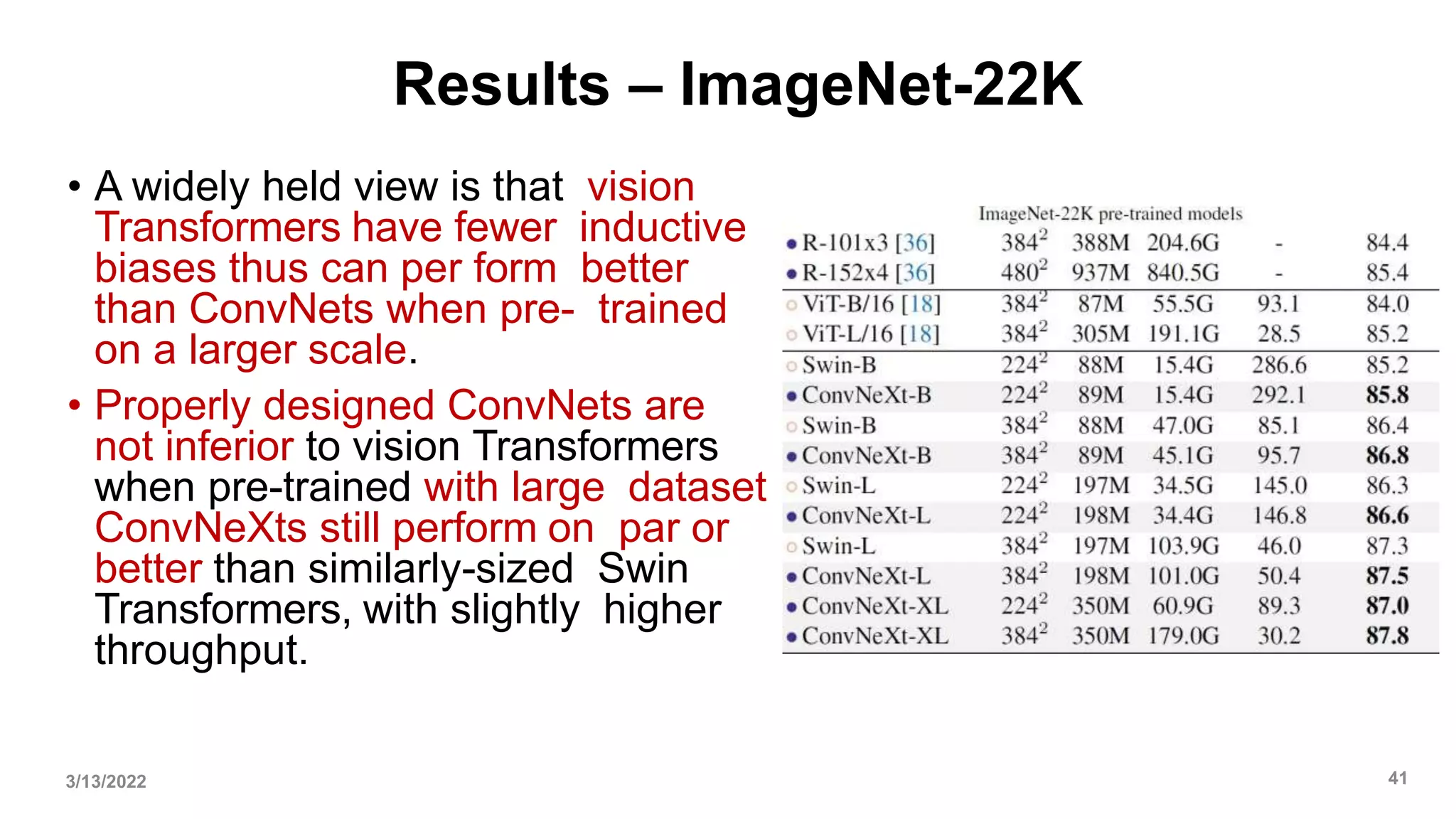 Results – ImageNet-22K
• A widely held view is that vision
Transformers have fewer inductive
biases thus can per form better
than ConvNets when pre- trained
on a larger scale.
• Properly designed ConvNets are
not inferior to vision Transformers
when pre-trained with large dataset
ConvNeXts still perform on par or
better than similarly-sized Swin
Transformers, with slightly higher
throughput.
3/13/2022 41
 