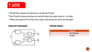 15
 The JK latch inputs are shorted to create the T latch.
 The T latch’s output switches on and off when the input is set to 1 or high.
 .When the input of T is 0 then the output will retain the same (no change).
CIRCUIT DIAGRAM TRUTH TABLE
T LATCH
T Output
0 No Change
1 Toggle
 