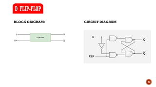 25
BLOCK DIAGRAM: CIRCUIT DIAGRAM
D FLIP-FLOP
 