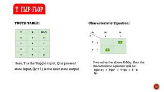 37
TRUTH TABLE: Characteristic Equation:
Here,T is the Toggle input, Q is present
state input, Q(t+1) is the next state output
T FLIP-FLOP
If we solve the above K-Map then the
characteristic equation will be:
Q(n+1) = TQn’ + T’Qn = T ⊕
Qn
 