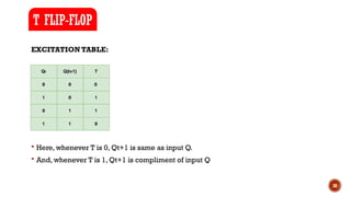 38
EXCITATION TABLE:
 Here, whenever T is 0, Qt+1 is same as input Q.
 And, whenever T is 1, Qt+1 is compliment of input Q
T FLIP-FLOP
 
