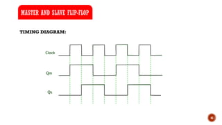 45
MASTER AND SLAVE FLIP-FLOP
TIMING DIAGRAM:
 