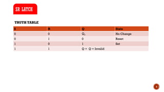 5
S R Q State
0 0 Q0 No Change
0 1 0 Reset
1 0 1 Set
1 1 Q = Q = Invalid
SR LATCH
TRUTH TABLE
 
