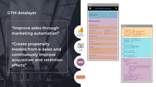 Screenshot without
paywall
“Improve sales through
marketing automation”
“Create propensity
models from e-sales and
continu...