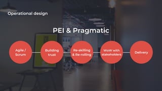 Operational design
WoW with
stakeholders
Agile /
Scrum
Delivery
Re-skilling
& Re-rolling
PEI & Pragmatic
Building
trust
 