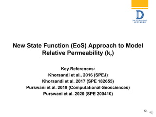 New State Function (EoS) Approach to Model
Relative Permeability (kr)
Key References:
Khorsandi et al., 2016 (SPEJ)
Khorsandi et al. 2017 (SPE 182655)
Purswani et al. 2019 (Computational Geosciences)
Purswani et al. 2020 (SPE 200410)
12
 