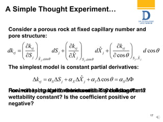 A Simple Thought Experiment…
17
Consider a porous rock at fixed capillary number and
pore structure:
The simplest model is constant partial derivatives:
How will kr change for an increase in S holding X and
wettability constant? Is the coefficient positive or
negative?
ˆˆ ,,cos ,cos
ˆ cos
ˆ cos
j jj j
rj rj rj
rj j j
j j S XX S
k k k
dk dS dX d
S X 


     
               
ˆ cosrj S j X j I Sk S X            
For increasing X with S and wettability constant?For increasing water wetness with X and S constant?
 
