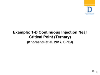 Example: 1-D Continuous Injection Near
Critical Point (Ternary)
(Khorsandi et al. 2017, SPEJ)
26
 