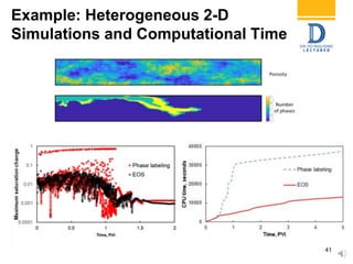 Example: Heterogeneous 2-D
Simulations and Computational Time
41
 